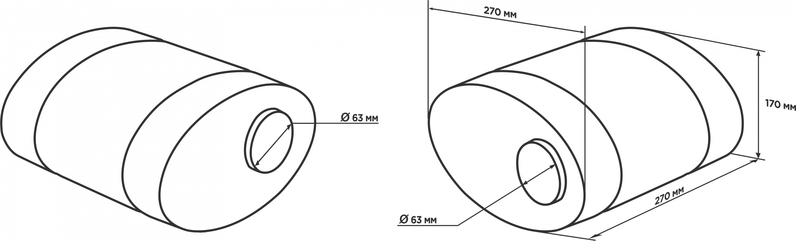 schema