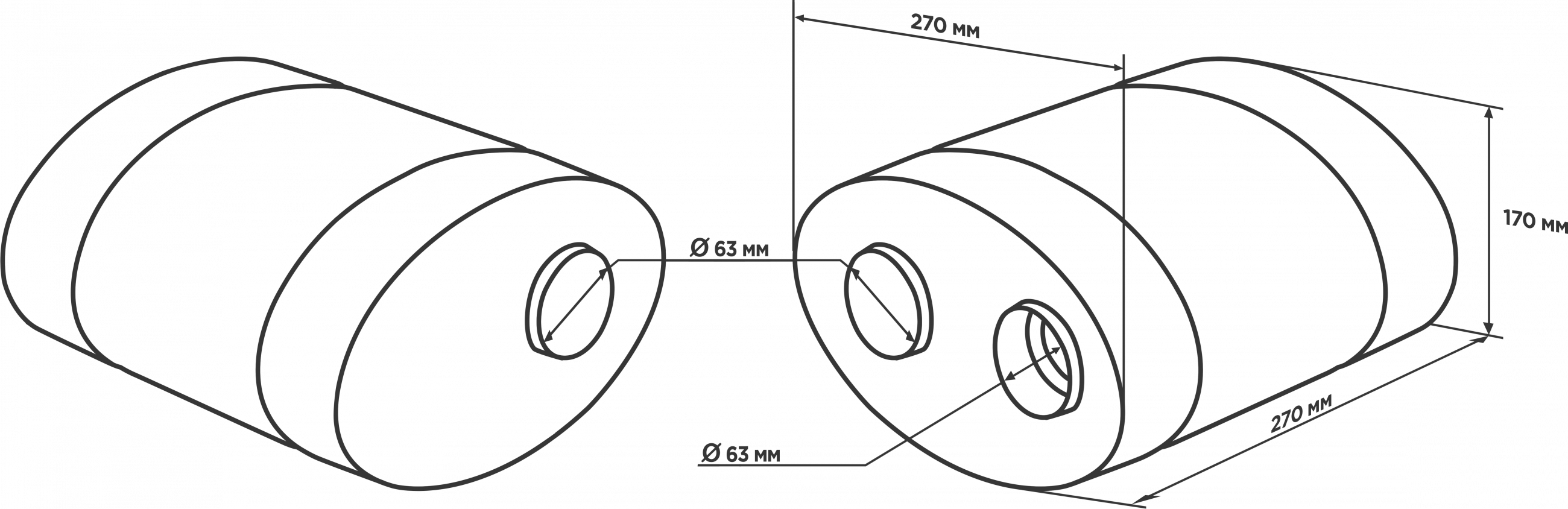 schema