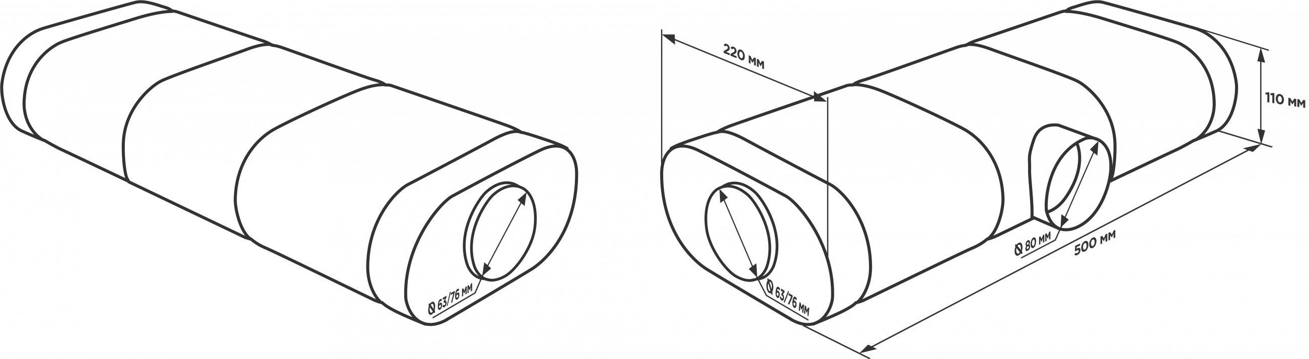 schema